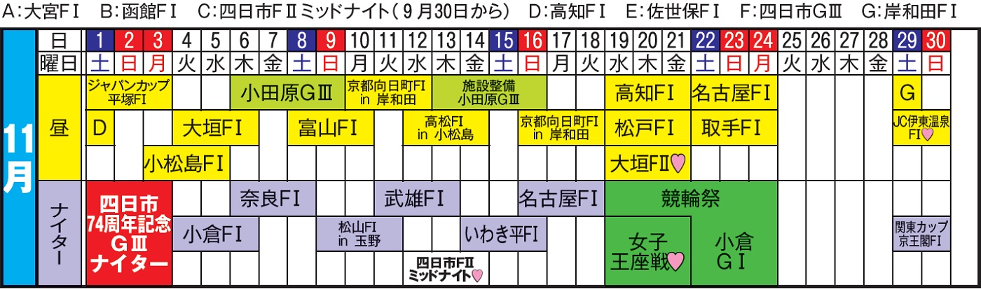 ２０２５年１１月
