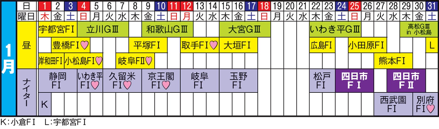 ２０２６年１月