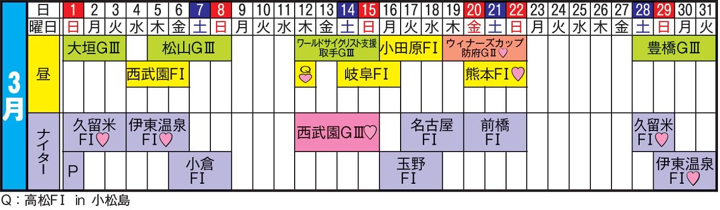 ２０２６年３月