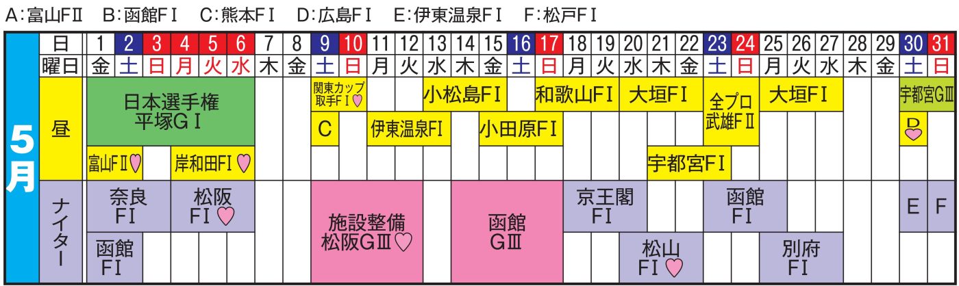 ２０２６年５月