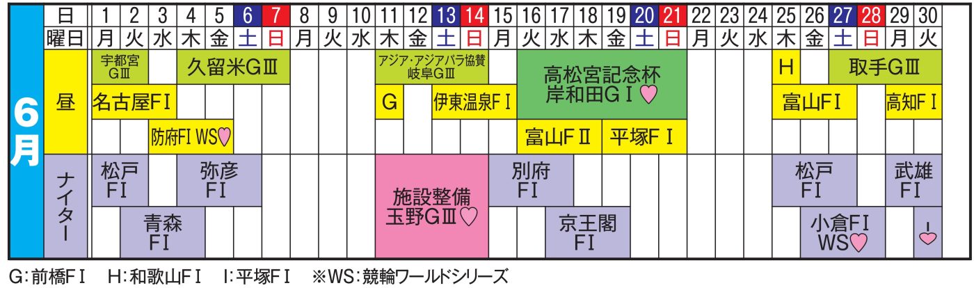 ２０２６年６月