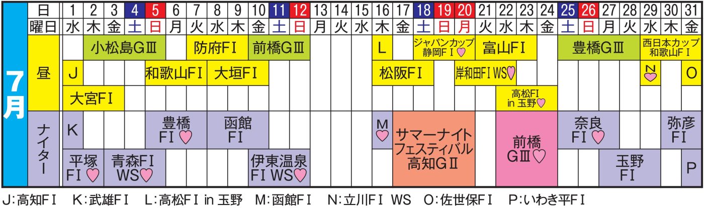 ２０２６年７月