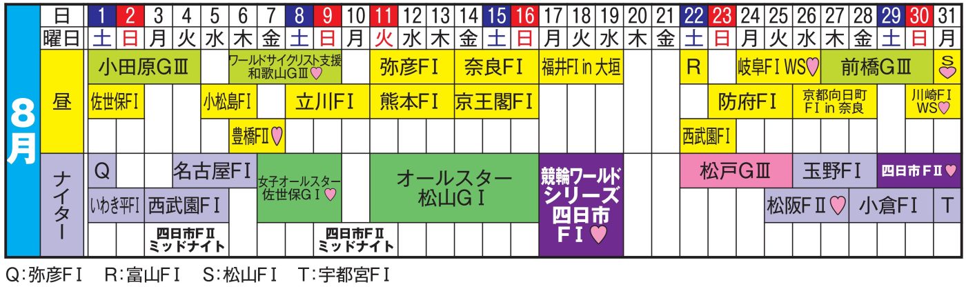 ２０２６年８月